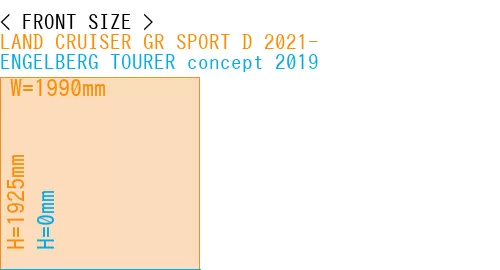 #LAND CRUISER GR SPORT D 2021- + ENGELBERG TOURER concept 2019